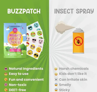 Mosquito Repellent Patches Pack Of 24