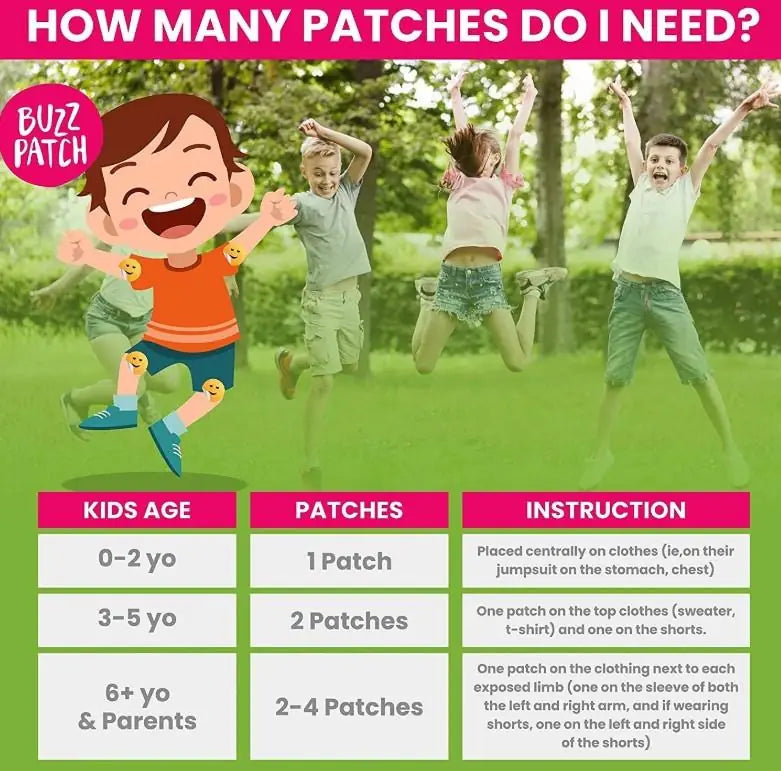 Mosquito Repellent Patches Pack Of 24